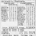 Indian first baseman Frank Brower goes 6-for-6, collecting a double and five singles. The 30 year-old infielder's offensive output helps Cleveland rout the Senators at Griffith Stadium, 22-2.