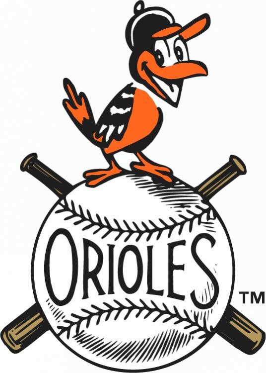 Jack Dunn III officially turns over the name “Orioles” to the major league franchise