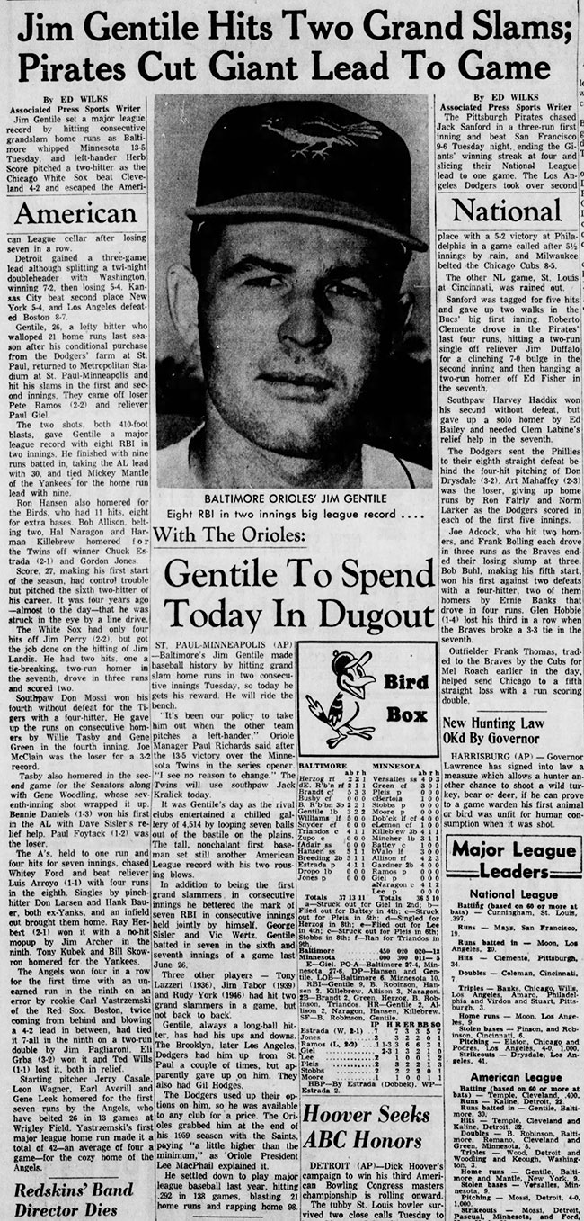 Baltimore Orioles slugger Jim Gentile becomes the first major leaguer to hit grand slams in consecutive innings