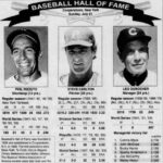 Veterans Committee elects Phil Rizzuto and Leo Durocher to the Hall of Fame