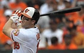 The Orioles grant the largest contract in their history when they re-sign 1B Chris Davis for 7 years and $161 million