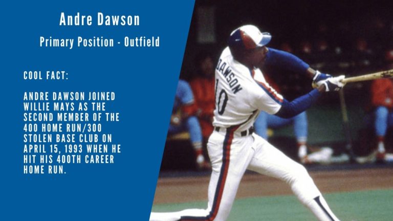 Andre Dawson Stats & Facts