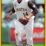 Jose Castillo Stats & Facts